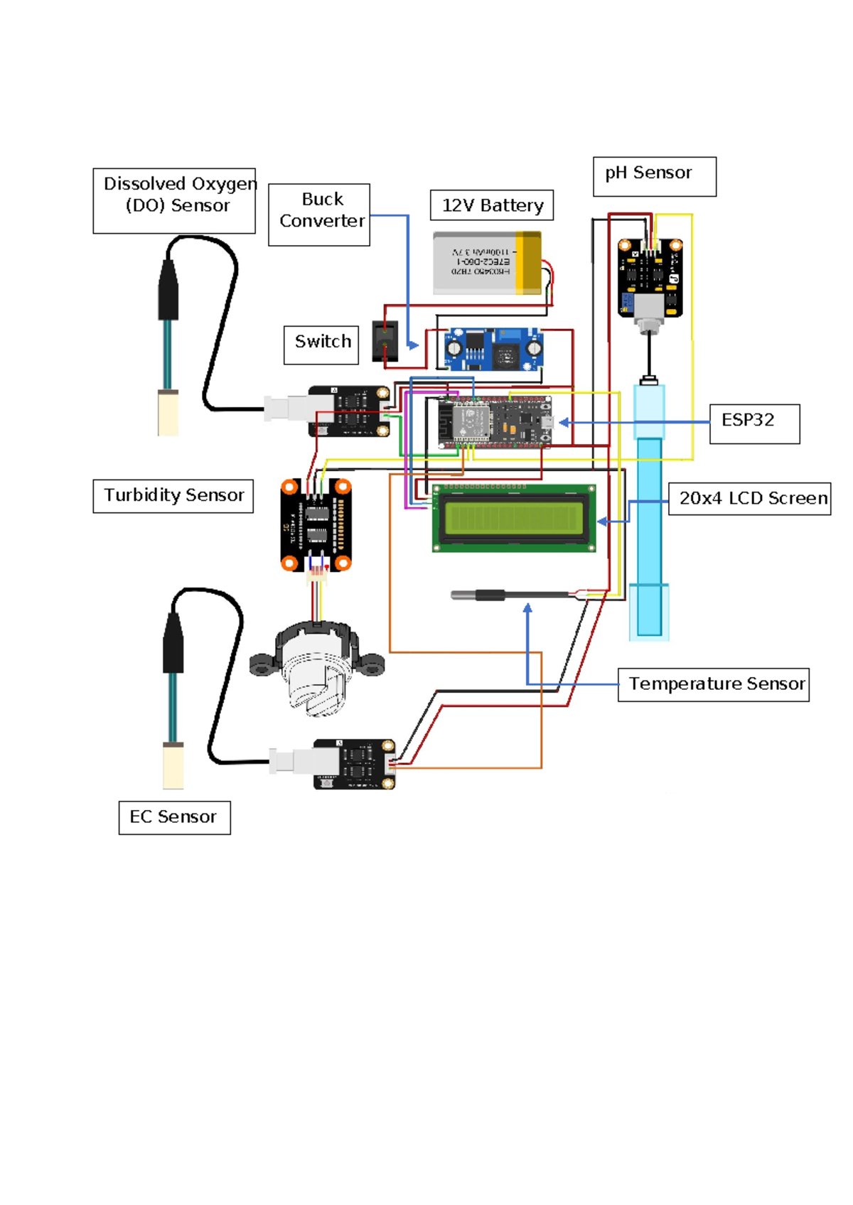 Water pdf - electronics - Bachelor of Science in Civil Engineering ...