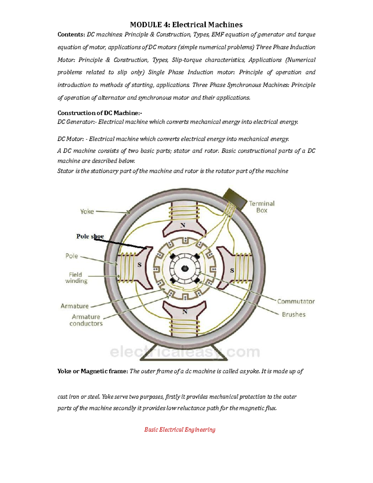 Module 4: Electrical Machines - Principles, Construction, and ...