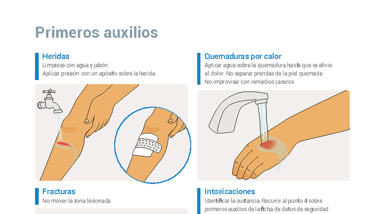 Primeros Auxilios: Heridas, Quemaduras y Emergencias Médicas - Studocu