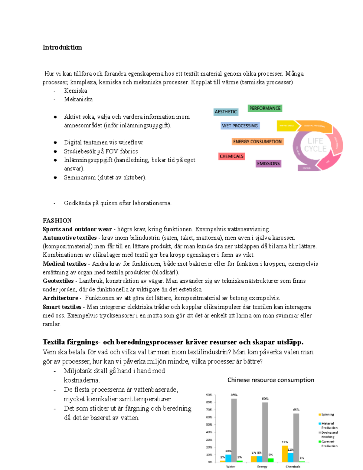 Textilberedning och Färgning: Processer och Miljöpåverkan (FASHION ...