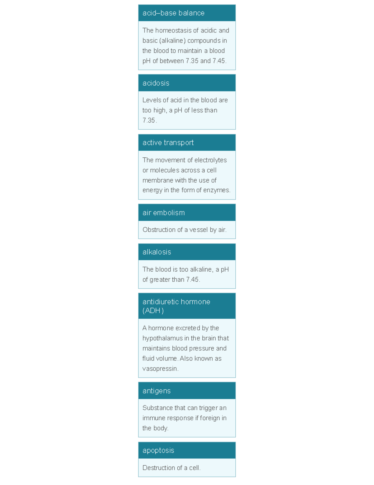 Fluid and Electrolyte Regulation - Engage Fundamentals RN 2 Study Guide ...
