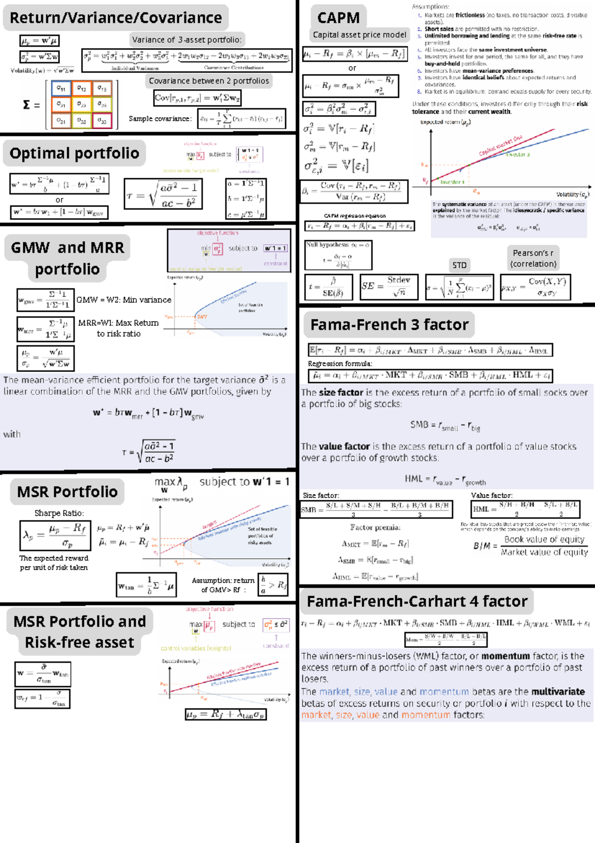 Portfolio construction theory - Formula sheet - Variance of 3-asset ...