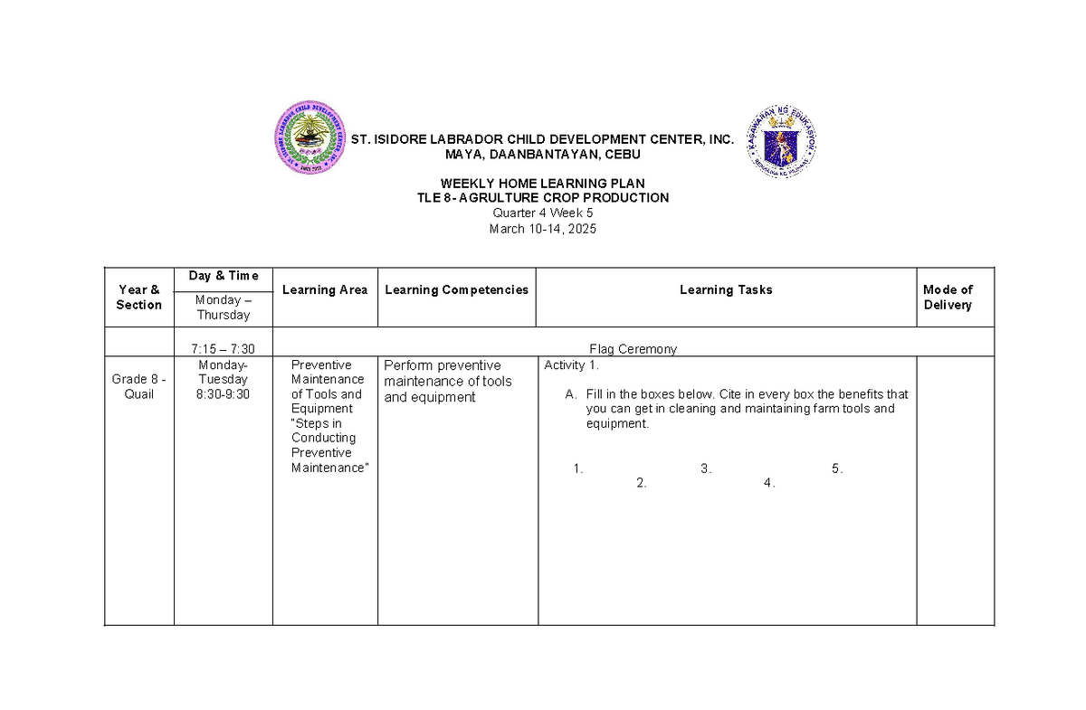 Agriculture Weekly Learning Plan Q4 W5 TLE 8 - March 2025 - Studocu