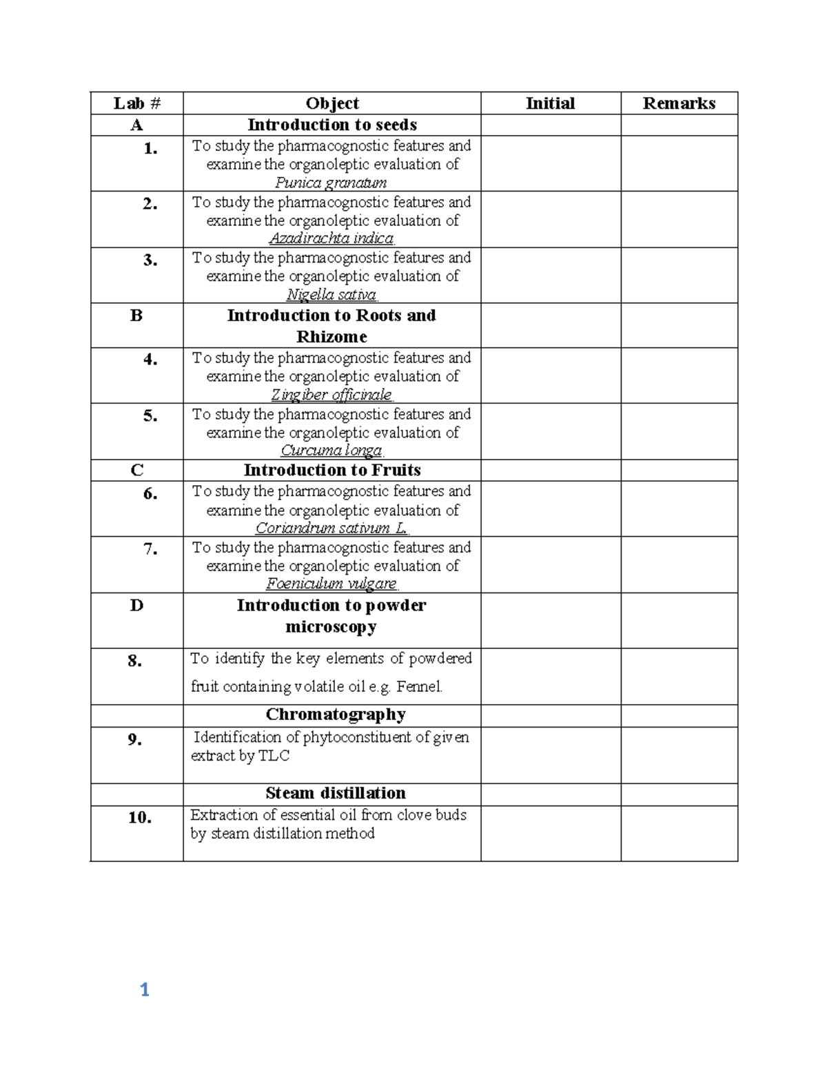 Pharmacy Tech Lab Manual: Pharmacognostic Features of Seeds & Roots ...