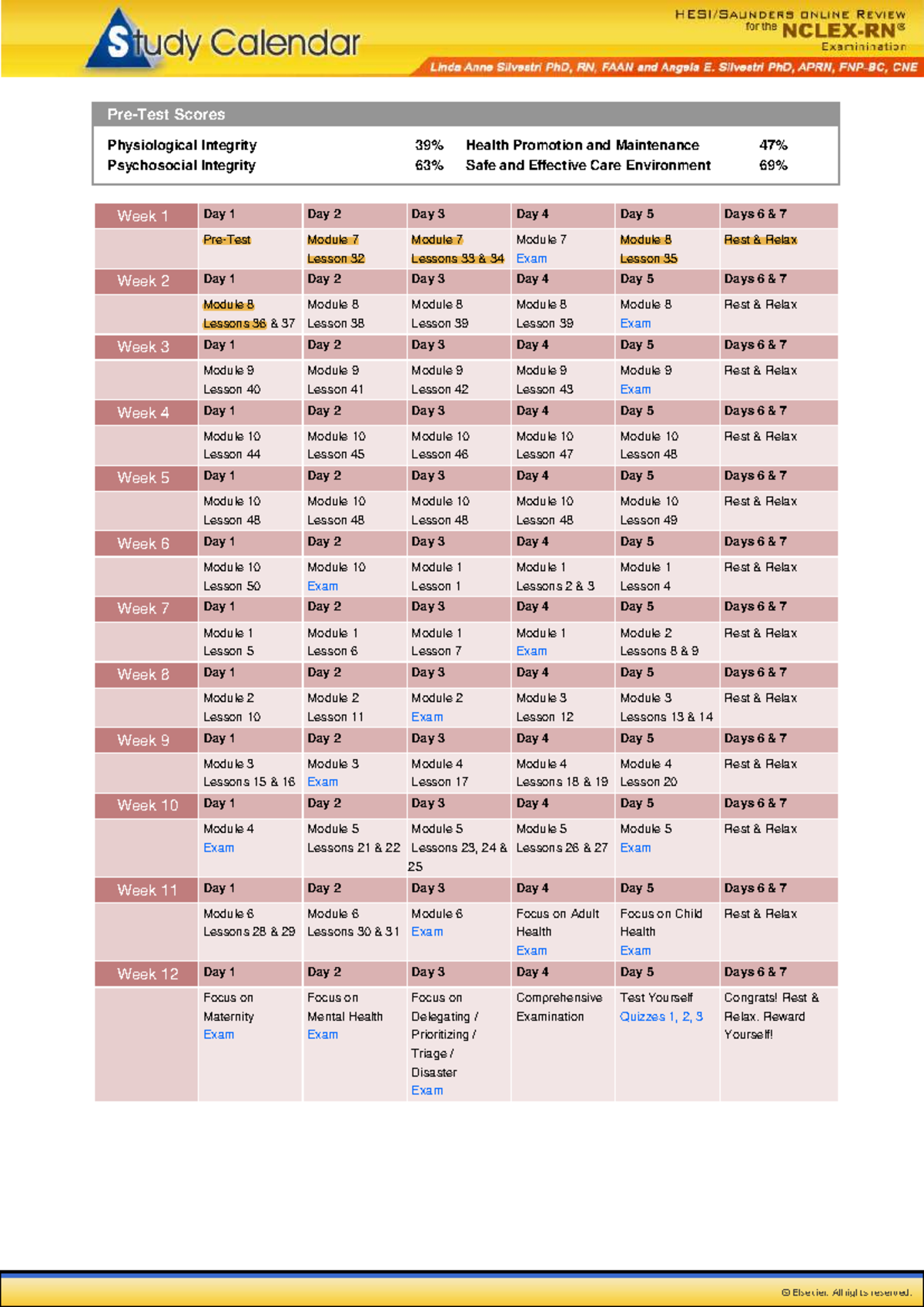 Study Calendar: Physiological & Psychosocial Integrity Overview - Studocu