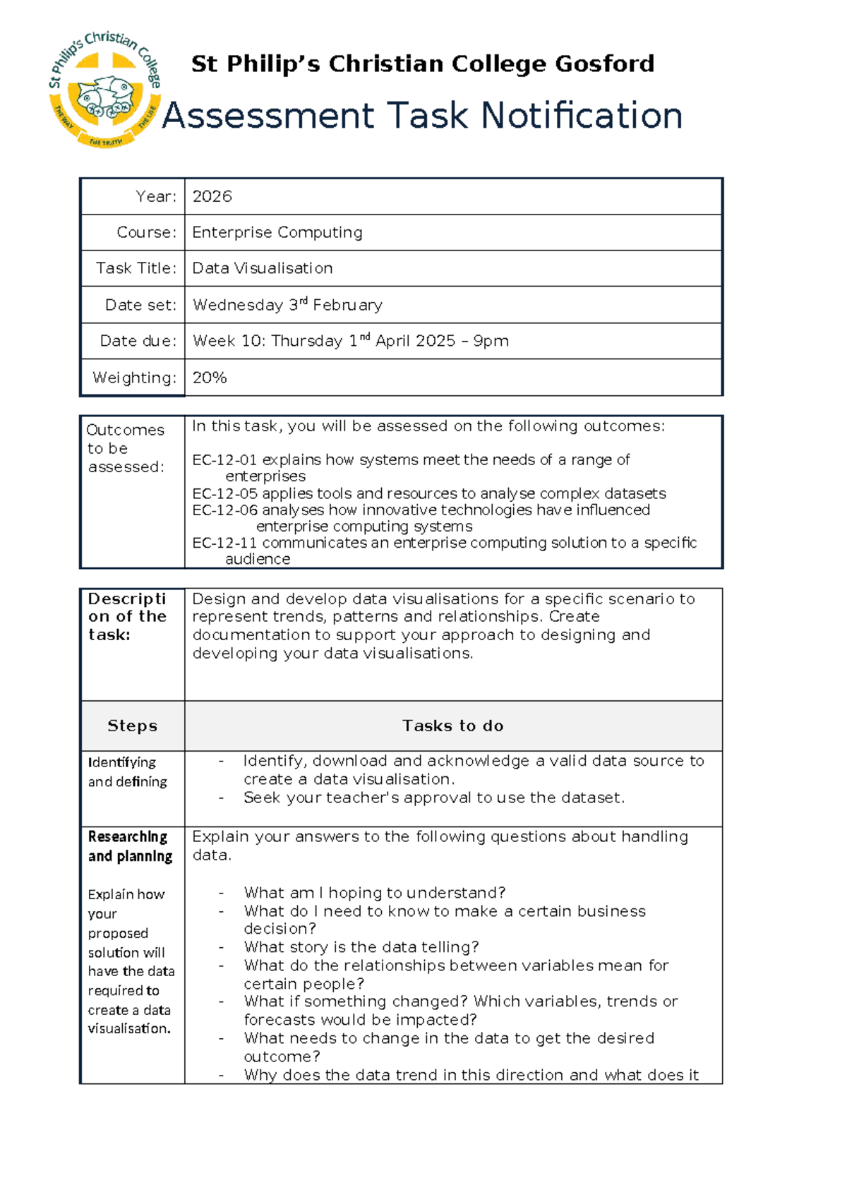26 BORG 12 Ent Comp Data Visualisation Assessment Task 2 - Studocu