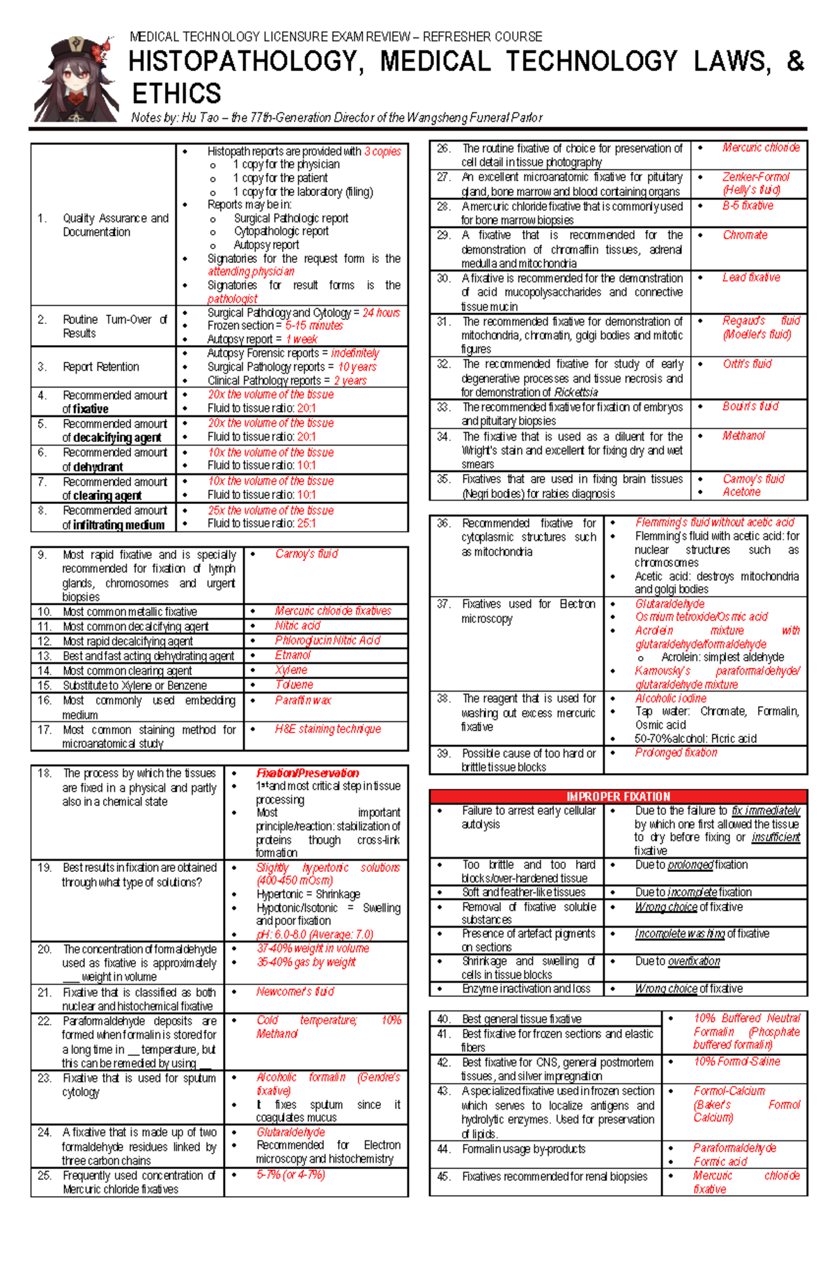 Medical Technology Licensure Exam Review: Histopathology Refresher - Document Preview