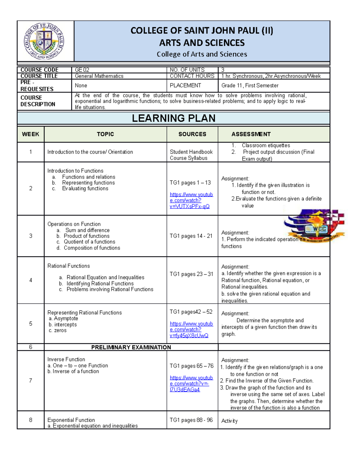 CSJP Learning-Plan (Gen Math) - COLLEGE OF SAINT JOHN PAUL (II) ARTS ...