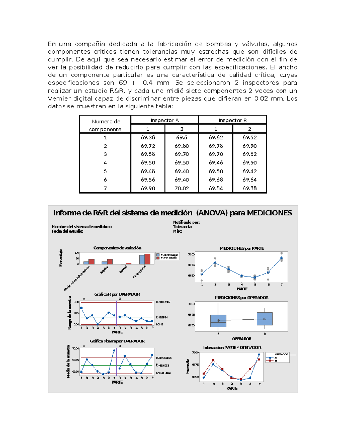 Ejercicio RYR: Estudio de Medición y Tolerancias en Componentes ...