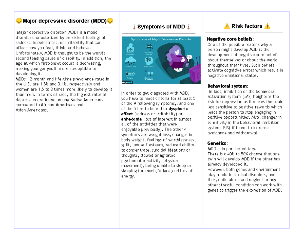 MDD: Understanding Major Depressive Disorder and Its Treatment Options ...