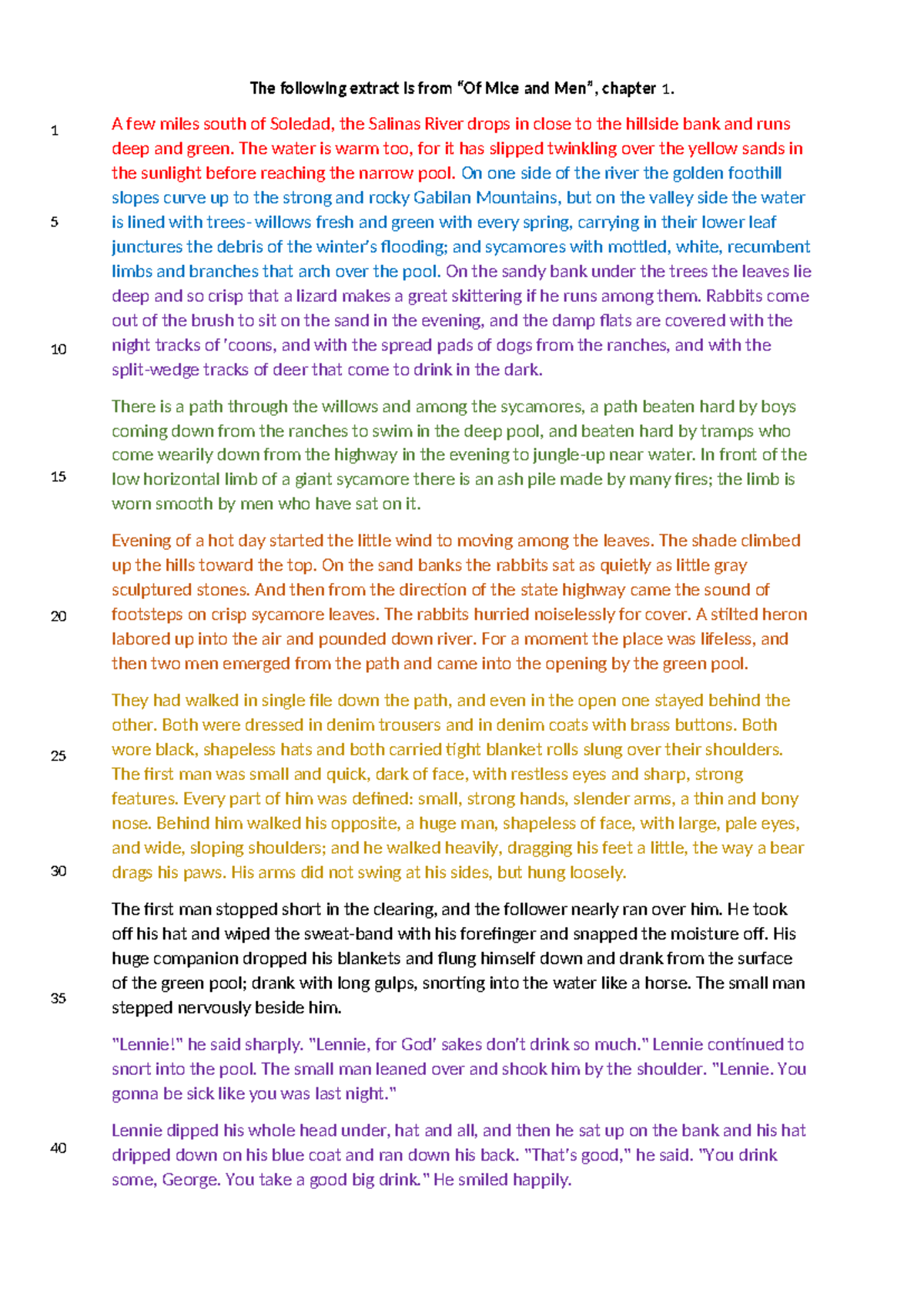 Of Mice and Men: Chapter 1 Extract Analysis and Summary - Studocu