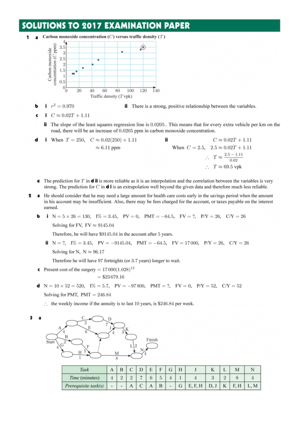 2017 MASA General Math Exam Paper Solutions and Explanations - Studocu