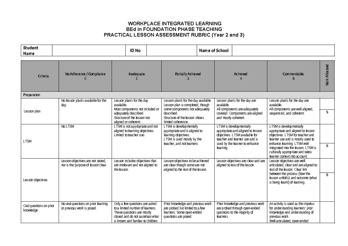 F-WIL 202 Practical Lesson Assessment Rubric for BEd Foundation Phase ...
