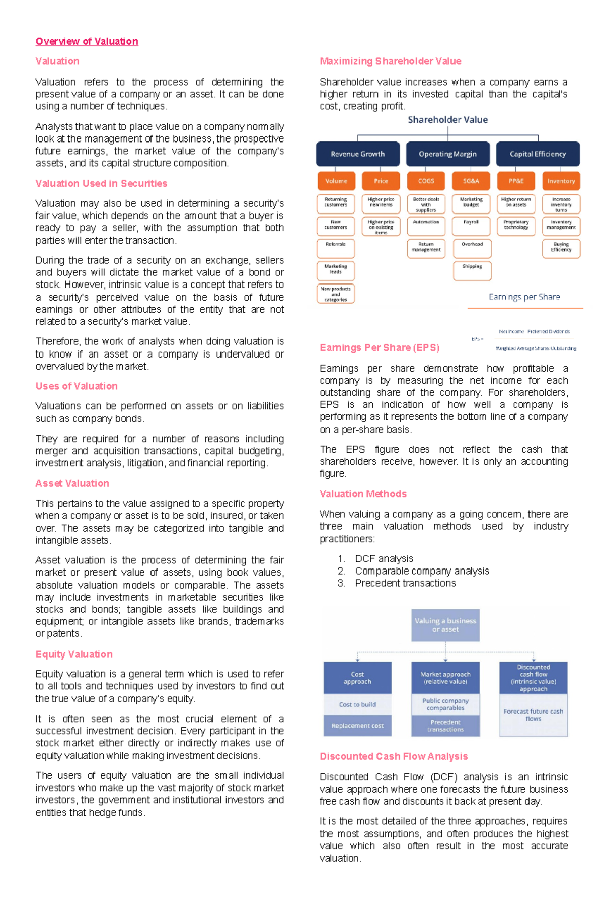 Valuation Concepts: Methods & Analysis from Module 1 to 2 - Studocu
