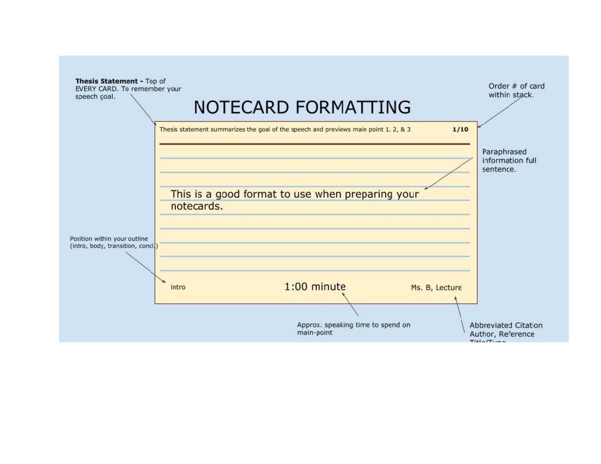 Notecard Formatting for Speech Goals: Thesis Statement Guide - Studocu