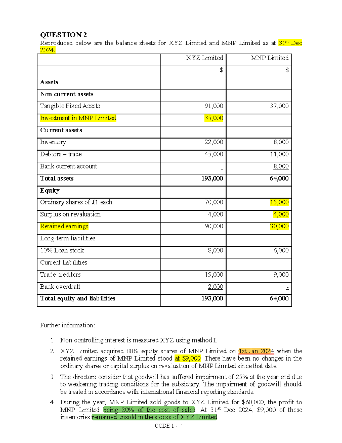 Financial Statements Analysis: XYZ Ltd & MNP Ltd (CODE 1 1) - Studocu