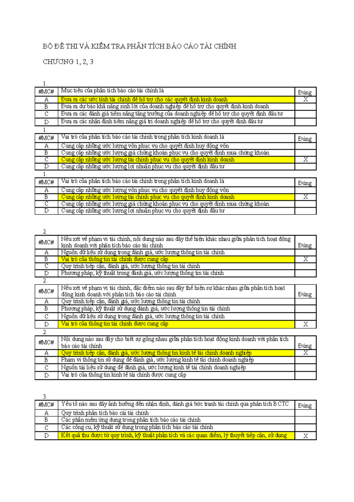 Bài Kiểm Tra 15 Phút - Phân Tích Báo Cáo Tài Chính 2022 C0 - Document Preview