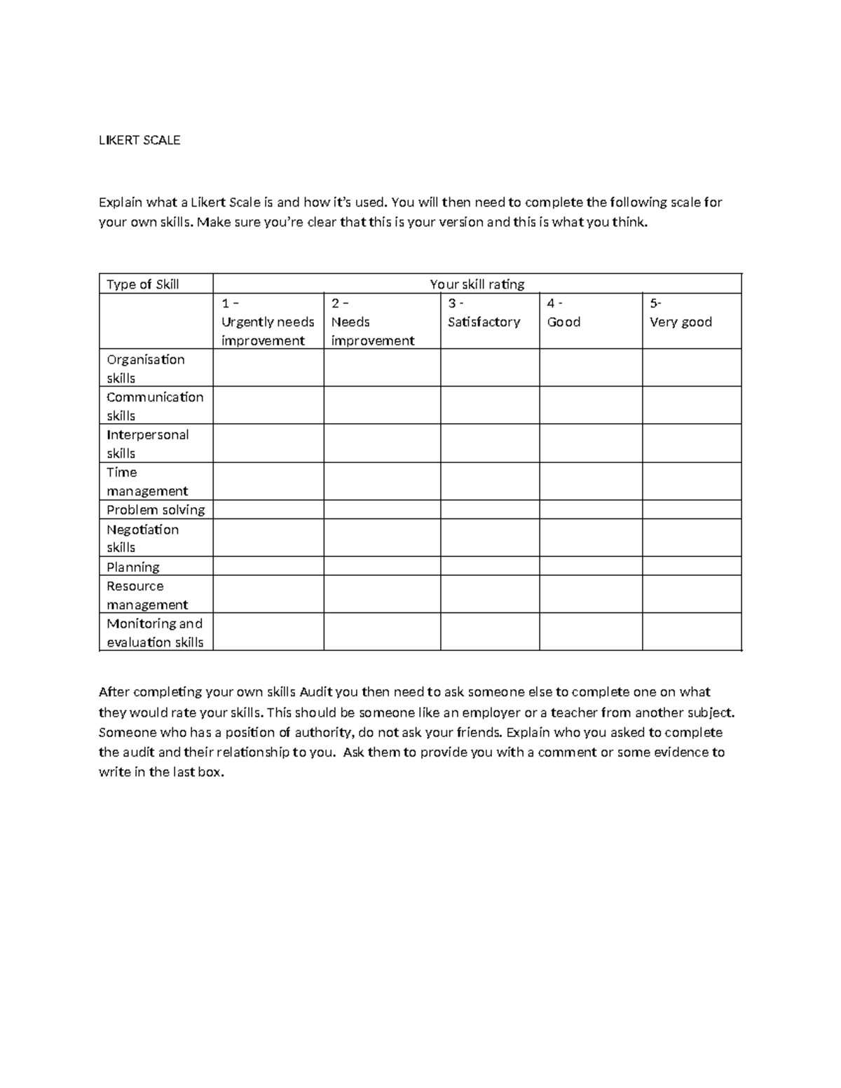 LIKERT SCALE: Understanding and Applying Skill Audits - Studocu