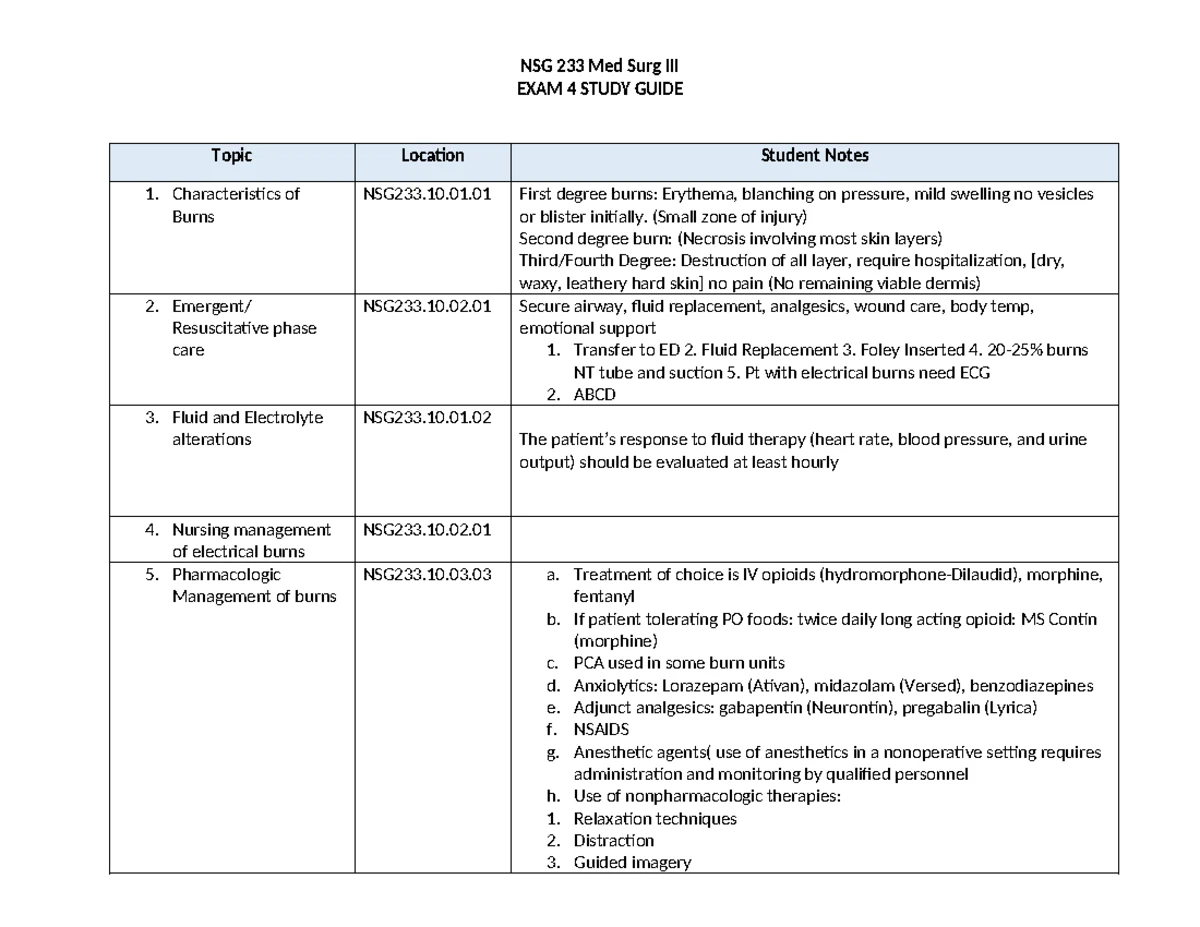 SLUMS Exam - Clinical Assessment Tool for Nursing Students - Studocu