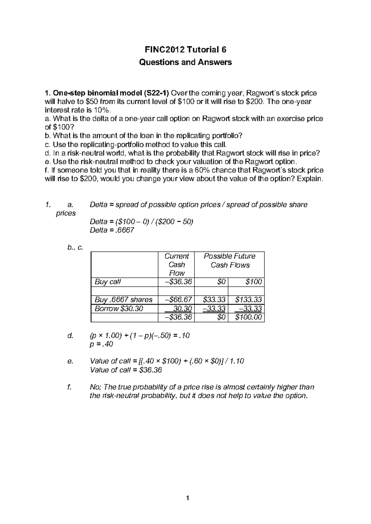 FINC2012 Tutorial 6: Binomial Model Questions & Answers - Studocu