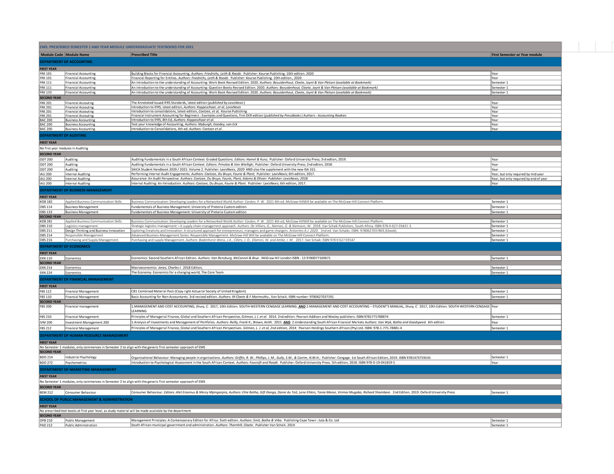 Textbooks for first year - Module Code Module Name First Semester or ...