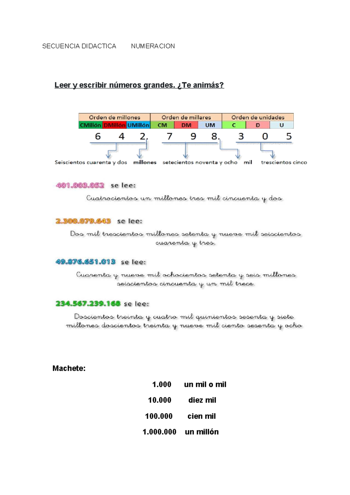 SECUENCIA DIDÁCTICA NUMERACIÓN: Leer y Escribir Números Grandes - Studocu