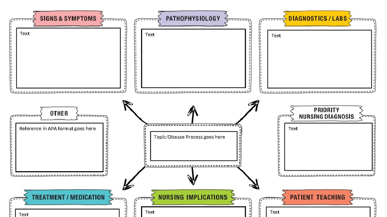 Concept Map Template - PSGN2410 - Text Text Text Reference in APA ...