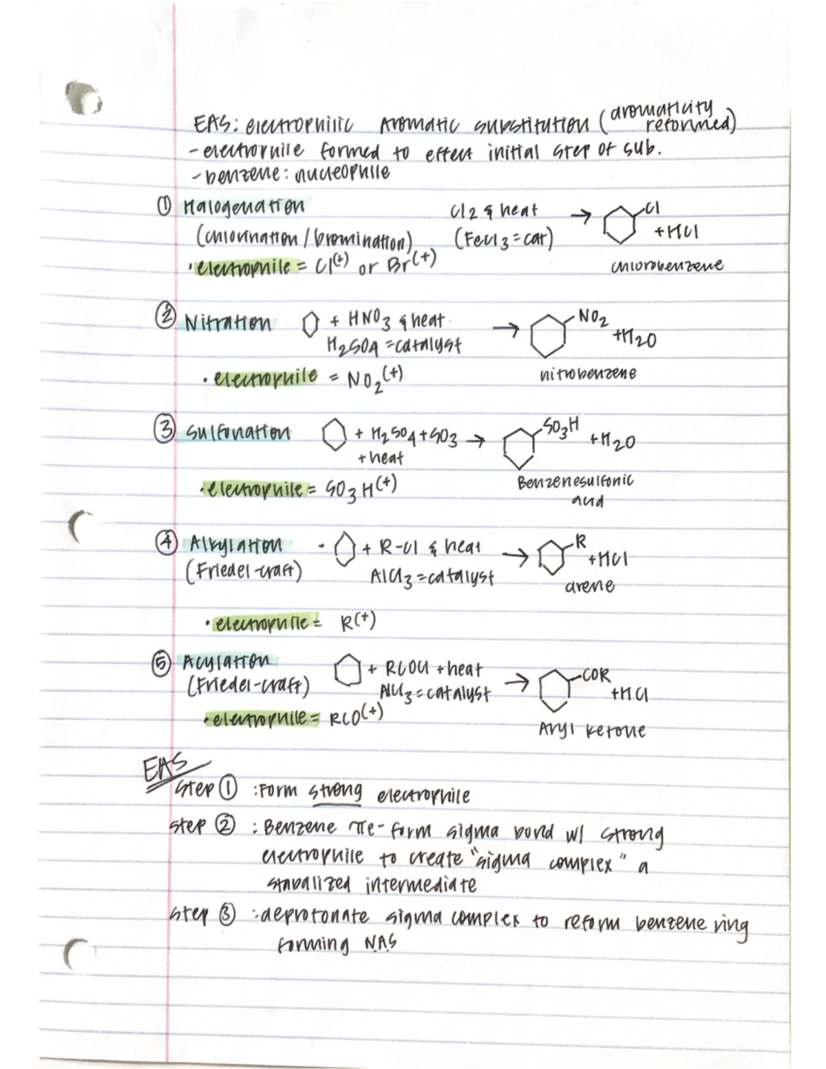 EAS Summary - I wrote a summarized list of all the Electrophilic ...