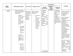 [solved] The Mother Of A 1yearold With Sickle Cell Anemia Wants To Know 