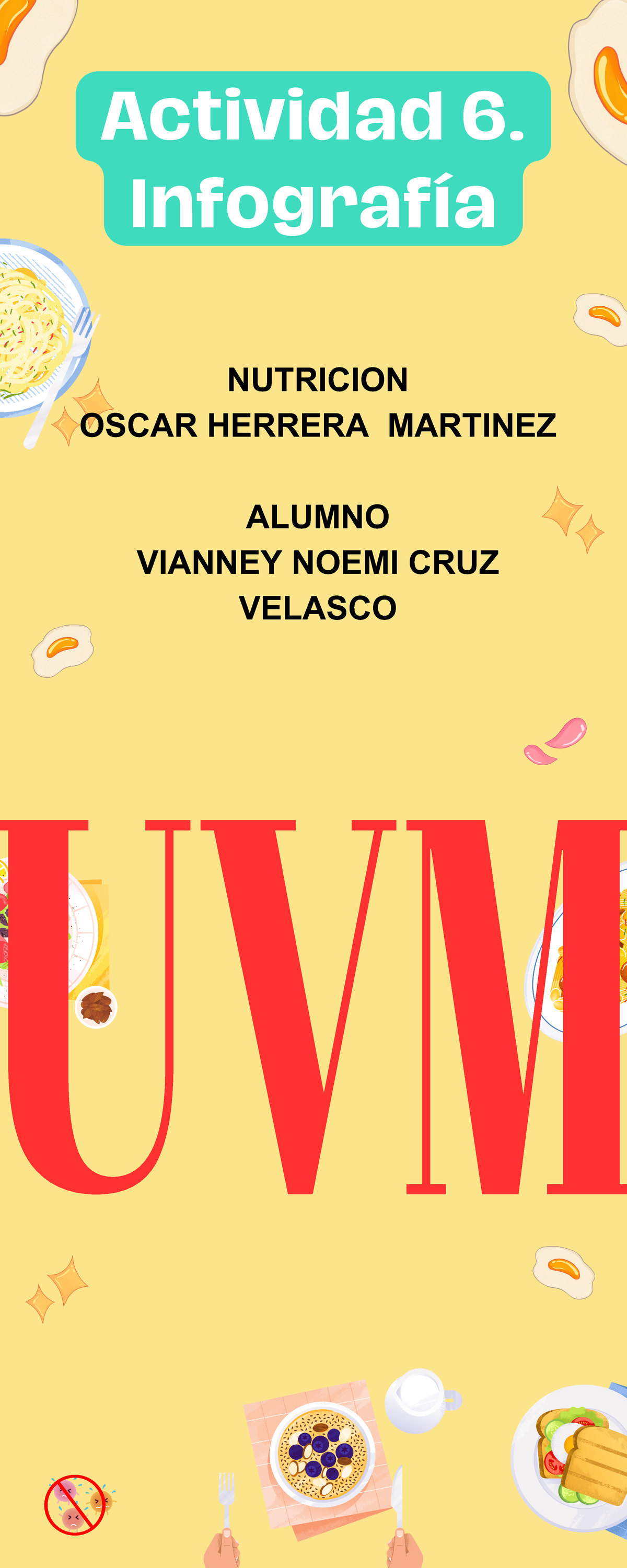 Infografia De Nutricion Actividad 6 Infografía Nutricion Oscar