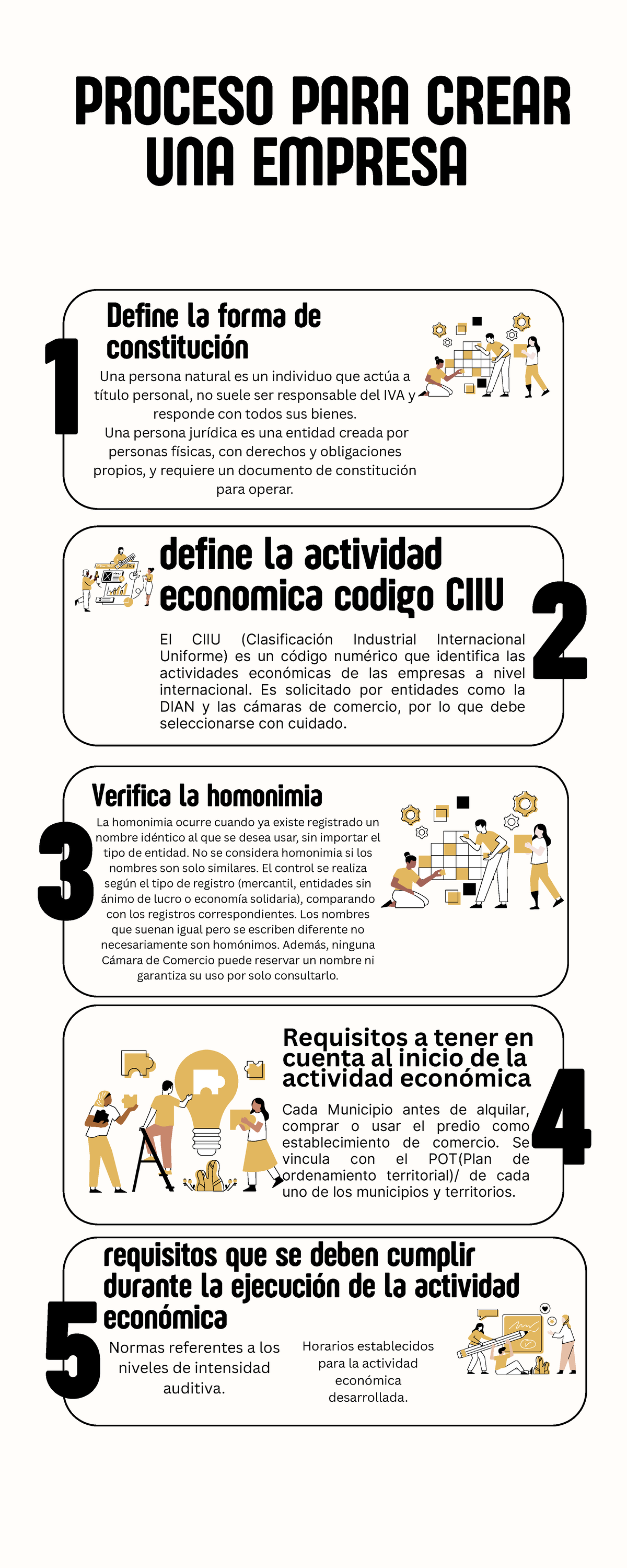 Proceso para Crear una Empresa: Guía Completa y Requisitos Clave - Studocu