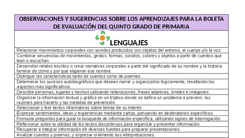 Observaciones y Sugerencias para la Boleta de Evaluación 5to Grado NEM