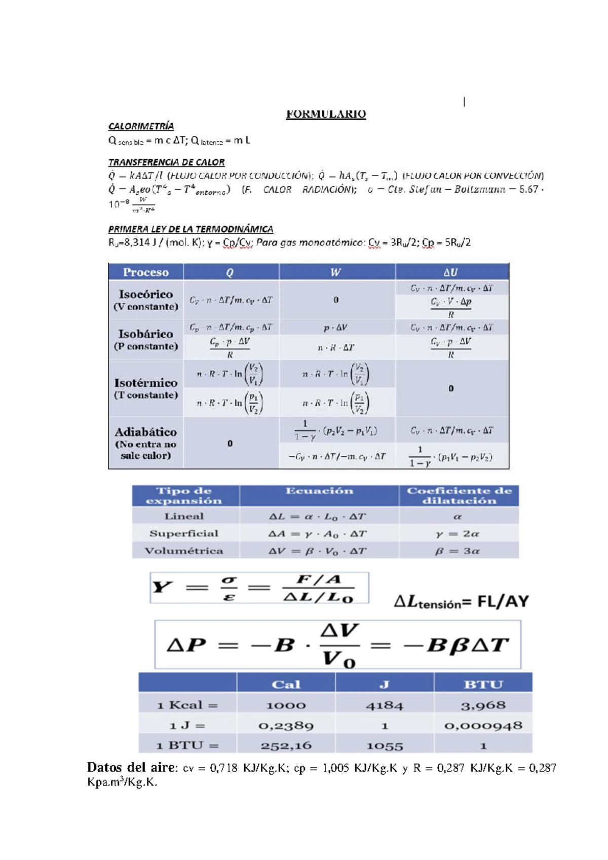 Formulas de Integrales de Línea - Matemáticas I - Studocu