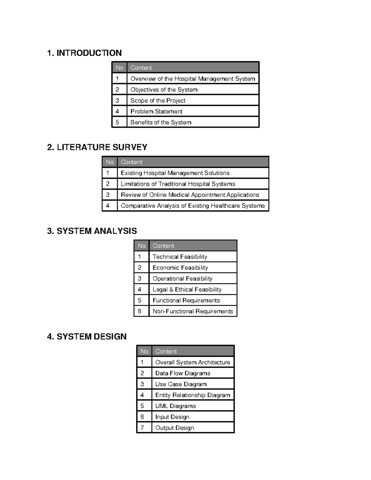 Hospital Management System Overview and Index Tables - Studocu