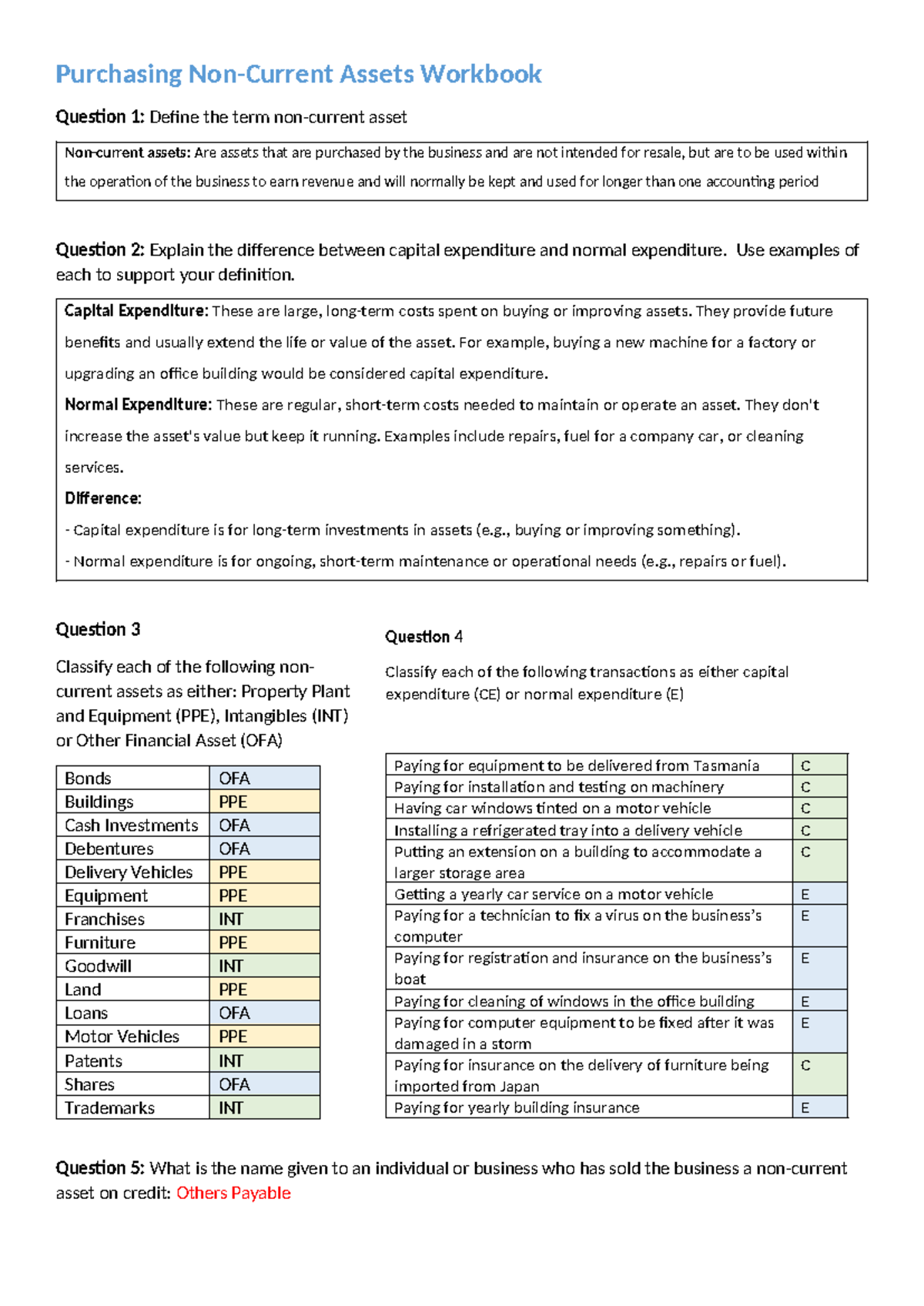 ACC - Purchasing Non-Current Assets: Workbook and Example Questions ...