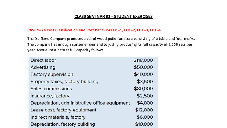 CLASS SEMINAR CASE S1: Cost Classification & Behavior Analysis - Studocu