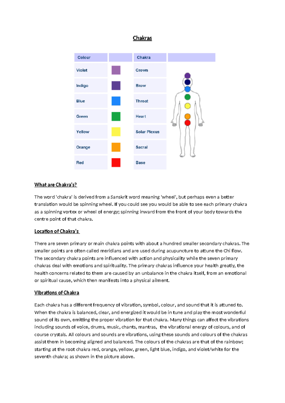 Chakras Lesson 1 - Summary - Chakras What are Chakra’s? The word ...