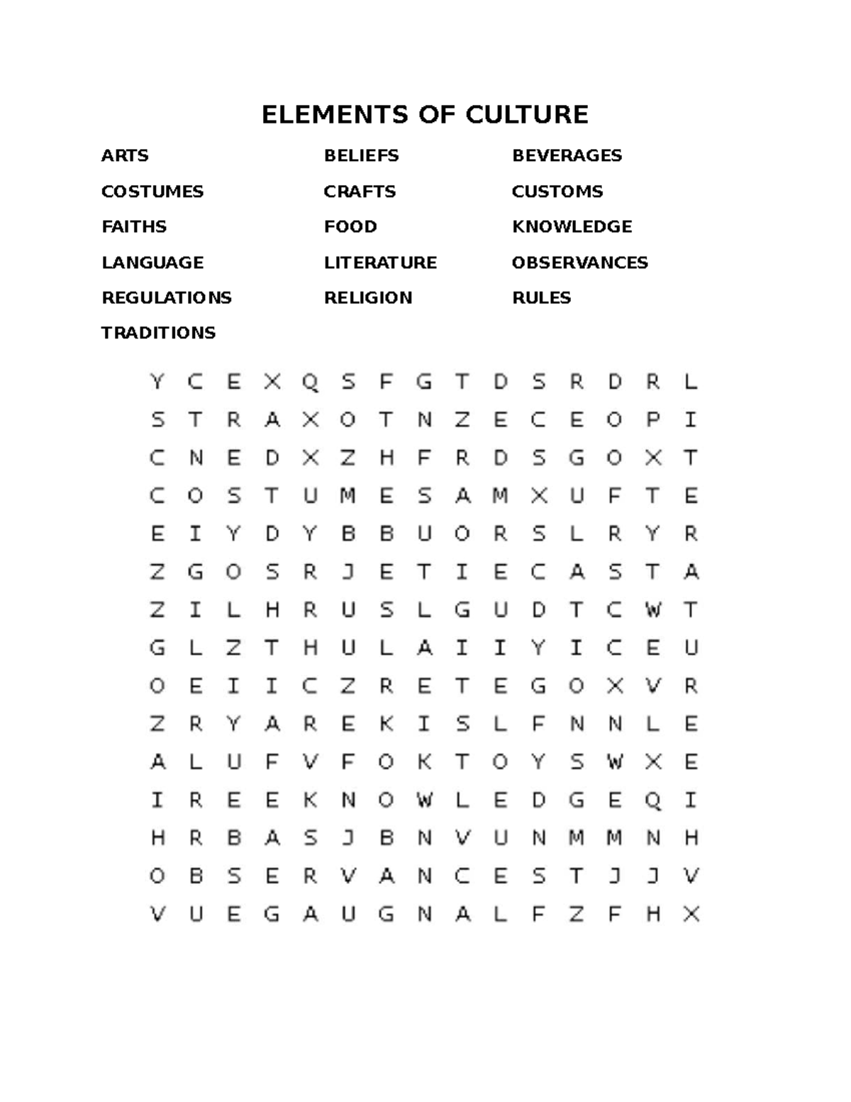 Elements OF Culture - ial notes - Education - ELEMENTS OF CULTURE ARTS ...