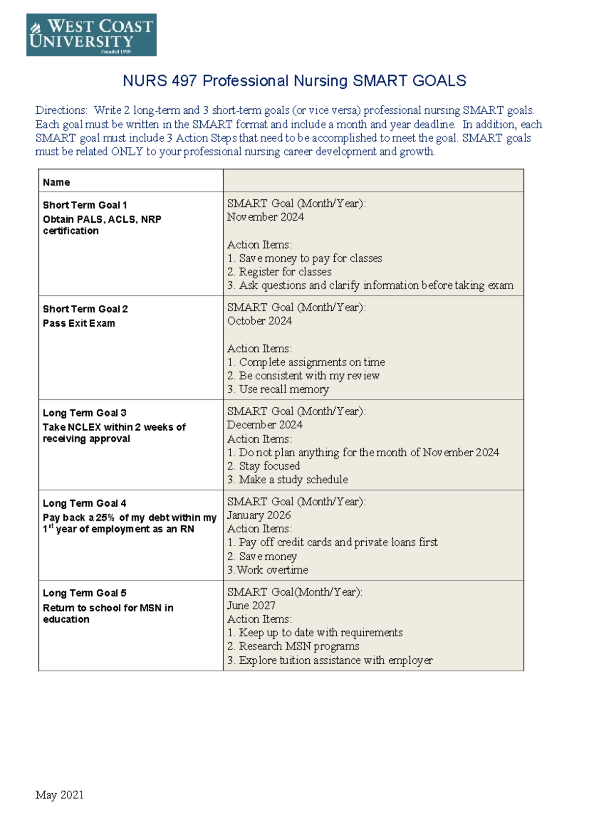 NURS 497 Professional Nursing SMART Goals Template and Guidelines - Studocu