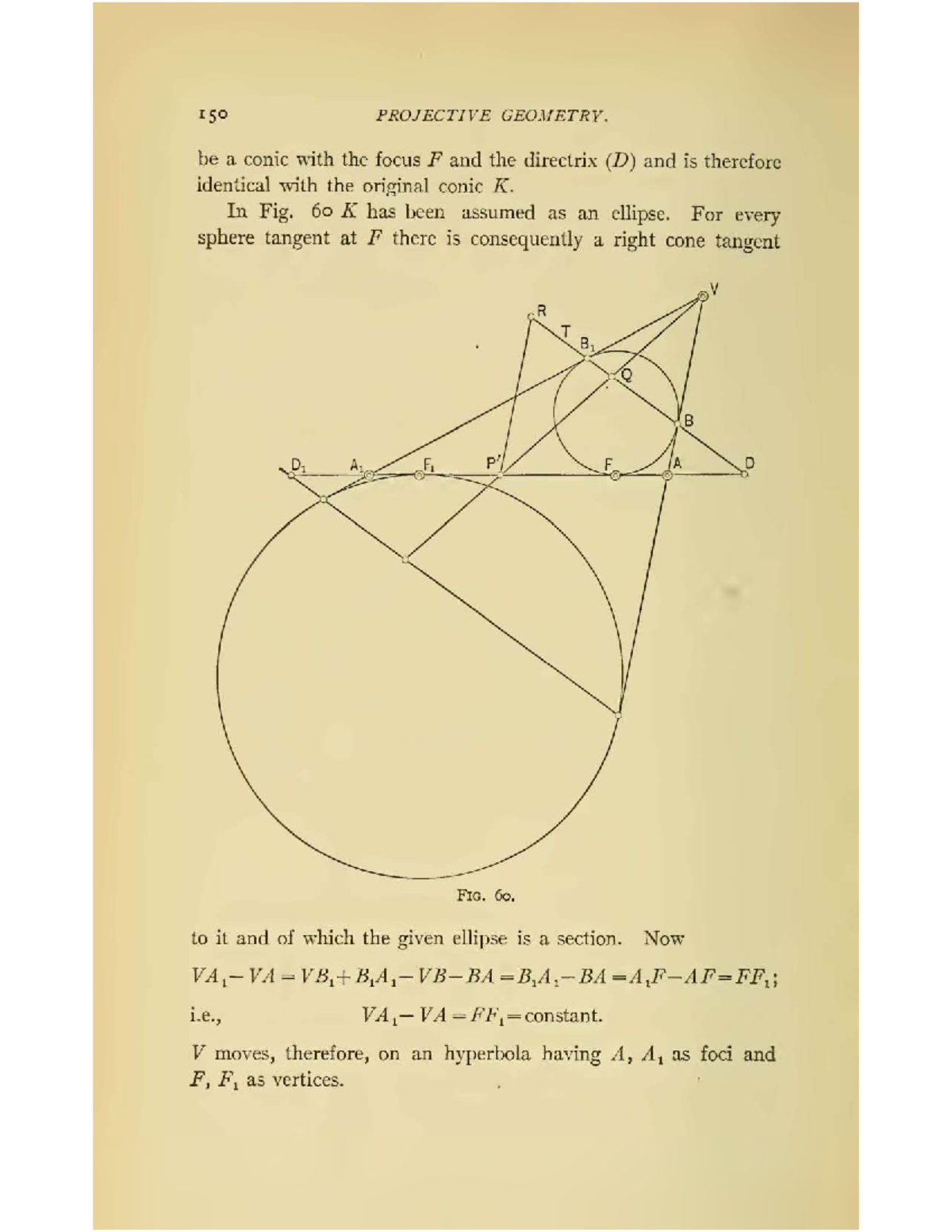 I50 PROJECTIVE GEOMETRY: Theory and Applications of Conics - Studocu