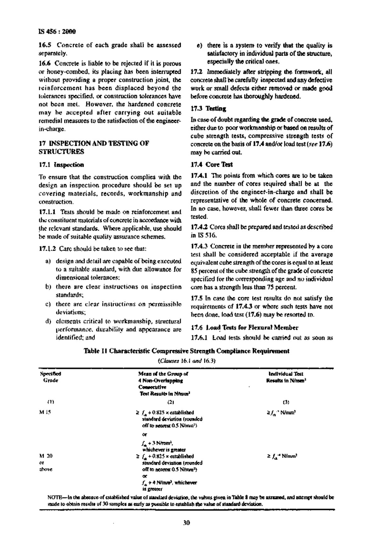 IS 456: Inspection and Testing of Concrete Grades and Core Tests - Studocu