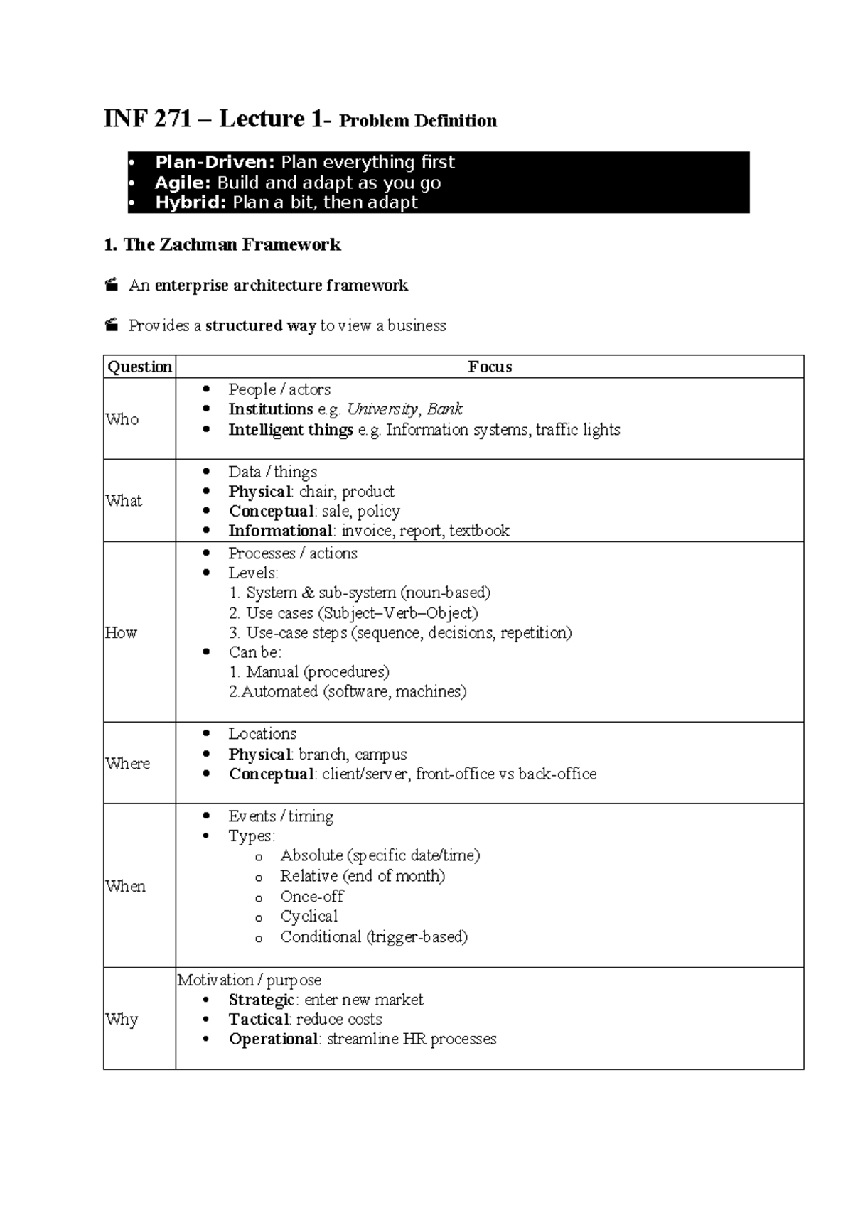 INF 271 Lecture Notes: Problem Definition & Requirements Gathering ...