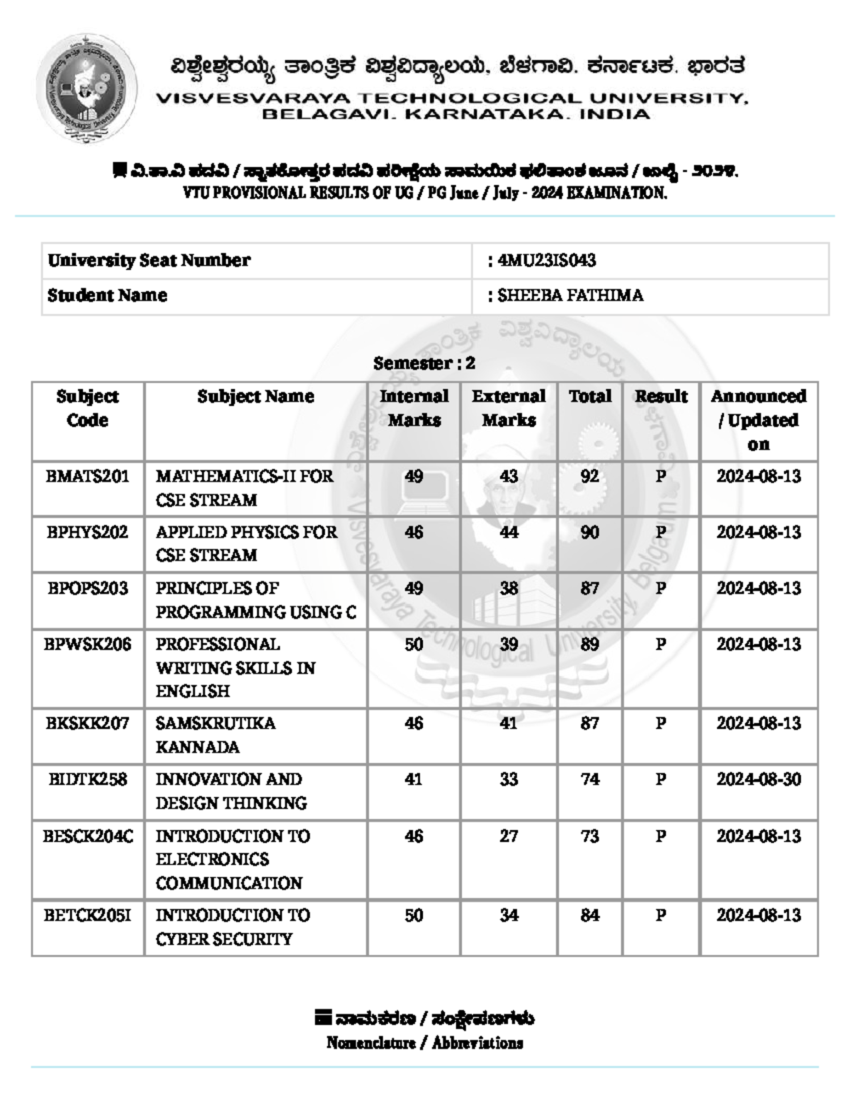 VTU Provisional Results for UG/PG June-July 2024 - Sheeba Fathima - Studocu