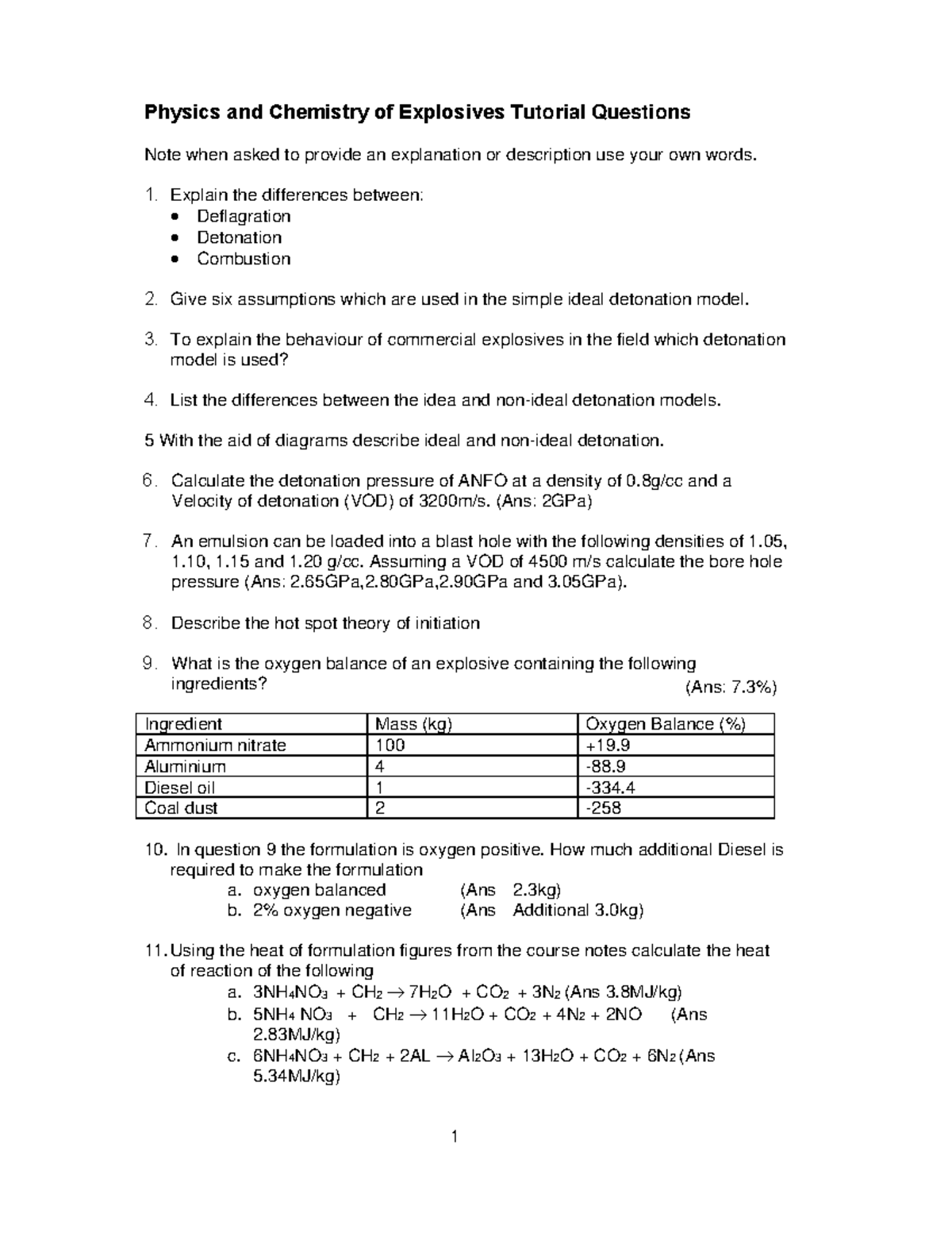 Explosives Engineering tut1 - 1 Physics and Chemistry of Explosives ...