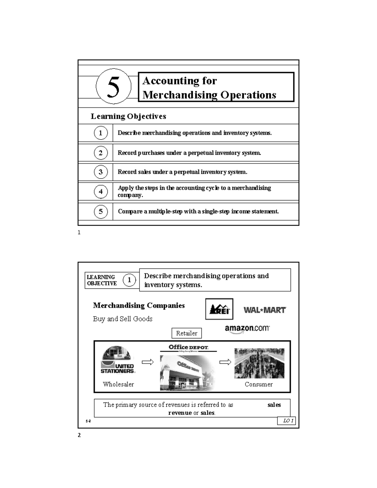 Chapter 5 Stud - nothing - 5- Accounting for 5 Merchandising Operations ...