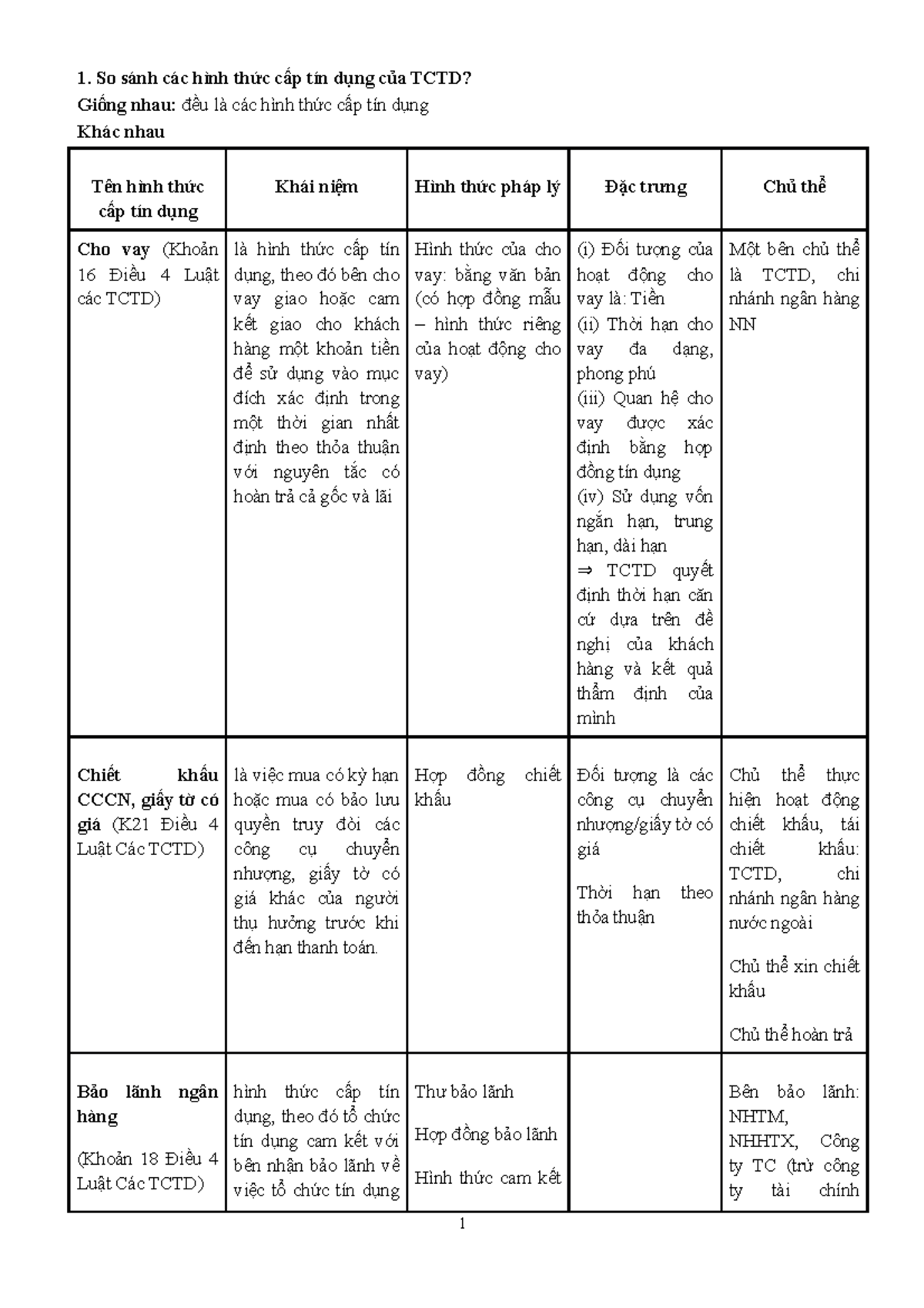 QUY TRÌNH BAO THANH TOÁN DIỄN RA NHƯ THẾ NÀO