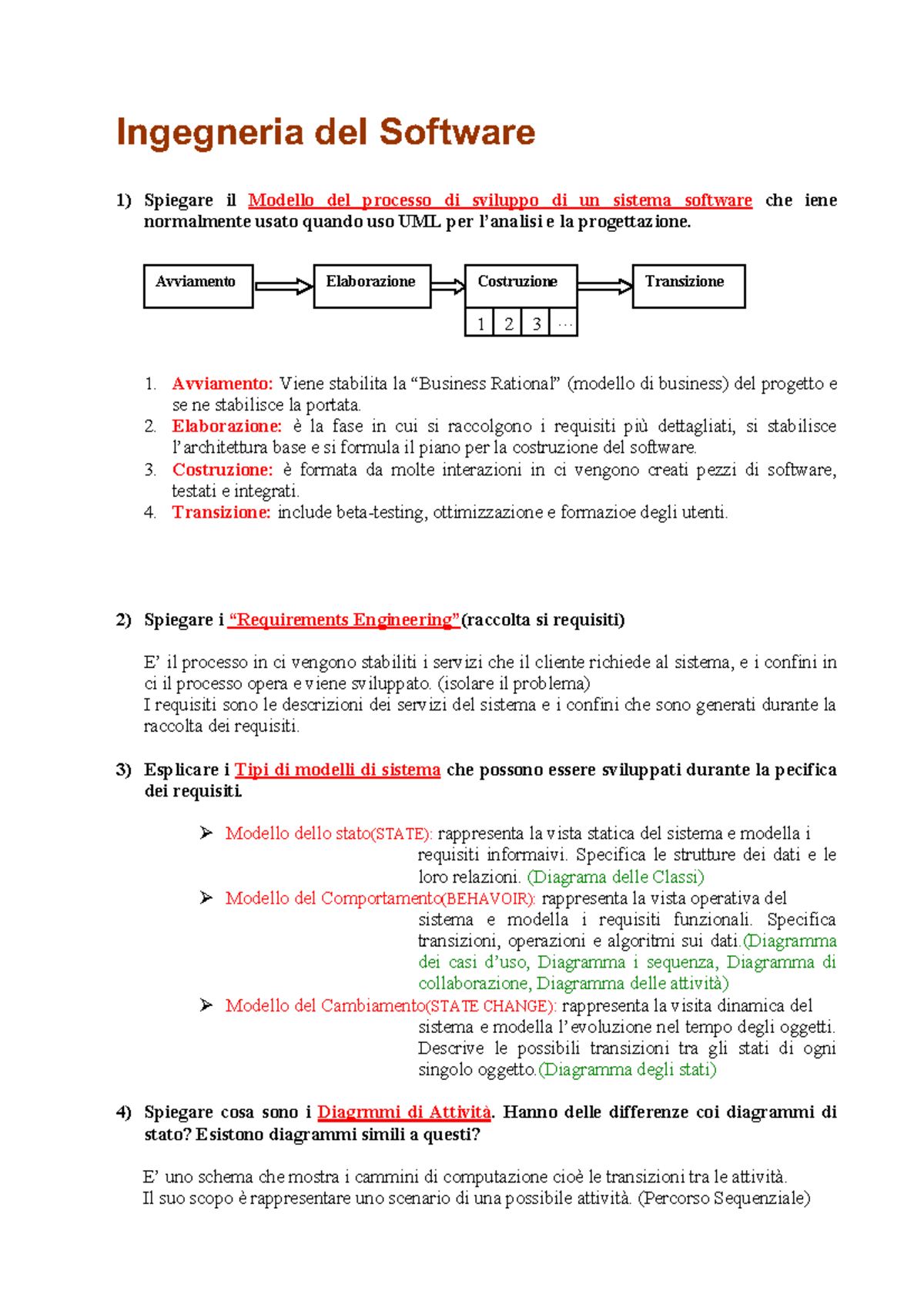 Ingegneria del Software: Modelli, Fasi e Best Practices (CS101) - Studocu
