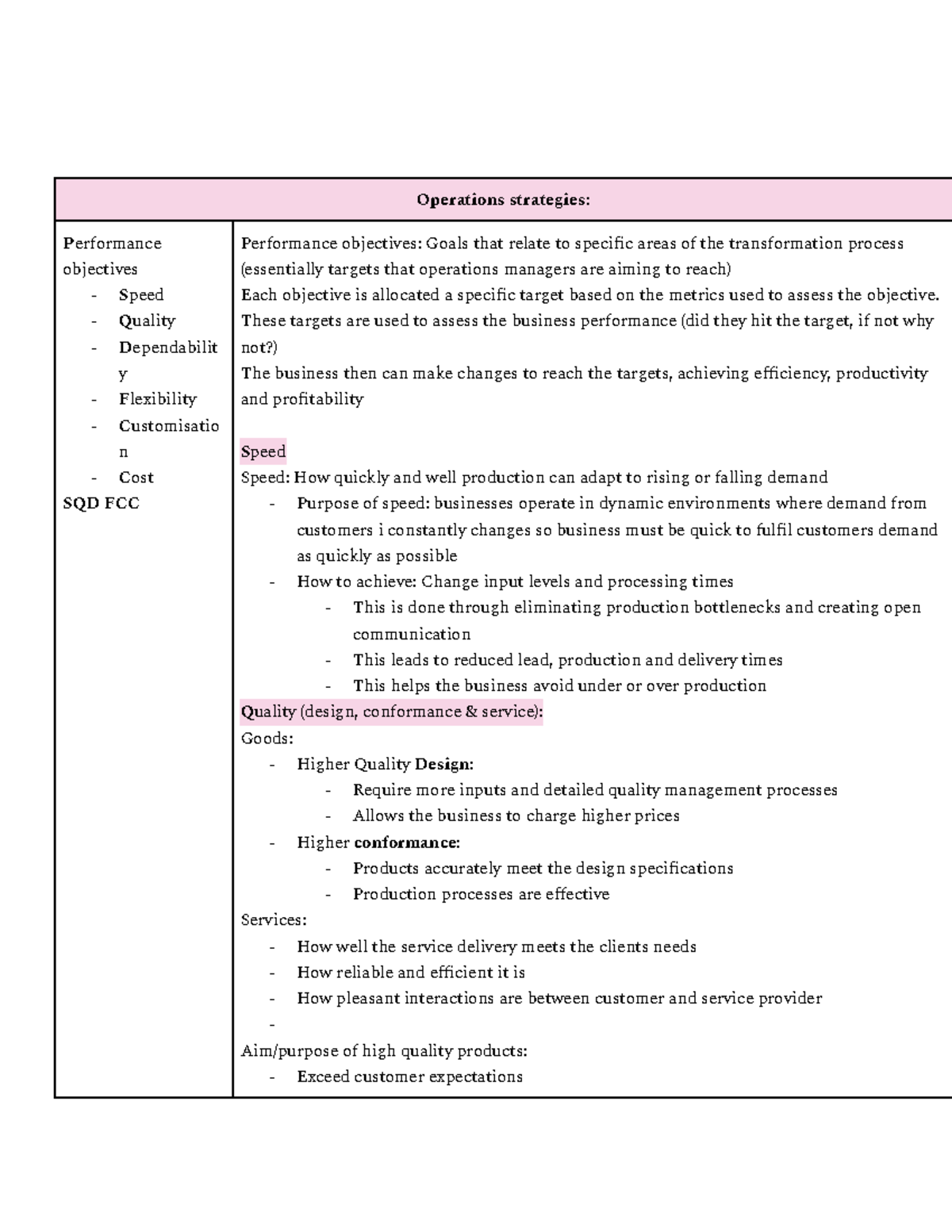 Business Studies: Operations Strategies and Performance Objectives ...