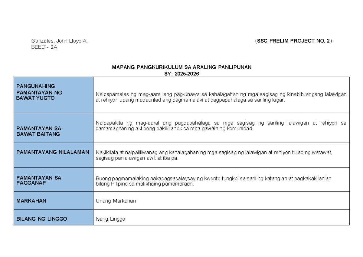 SSC Prelim Project - Educational Purpose - Gonzales, John Lloyd A. (SSC ...