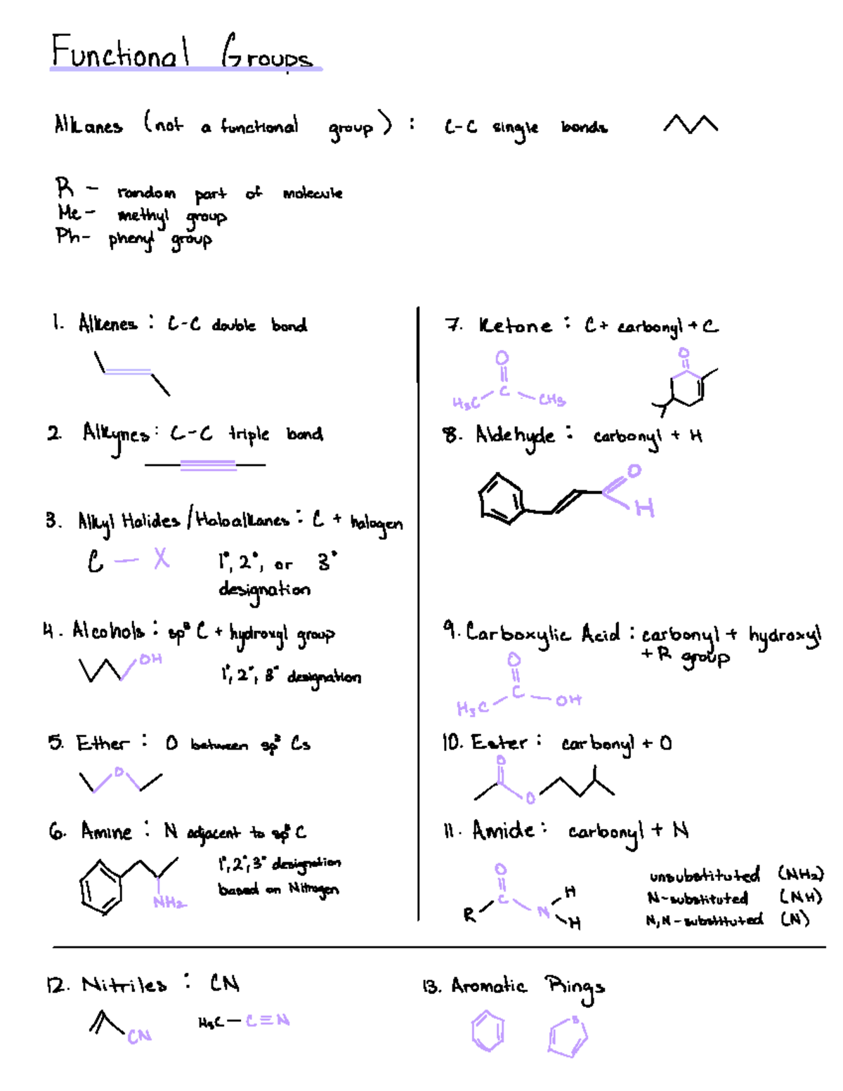 Fundamentals of Organic Chemistry: Functional Groups and Reactions ...